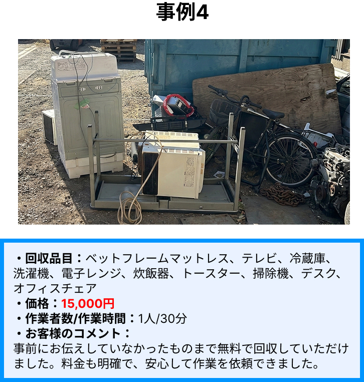 口コミ4